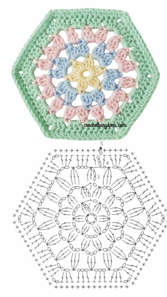 5 FREE Hexagon Crochet Patterns in Baby Color Schemes for Blankets