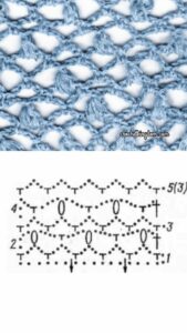 Diagonal Filet Mesh Crochet Tutorial