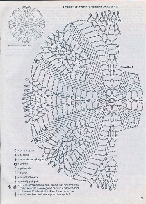 Crochet Doily Duo Written Pattern