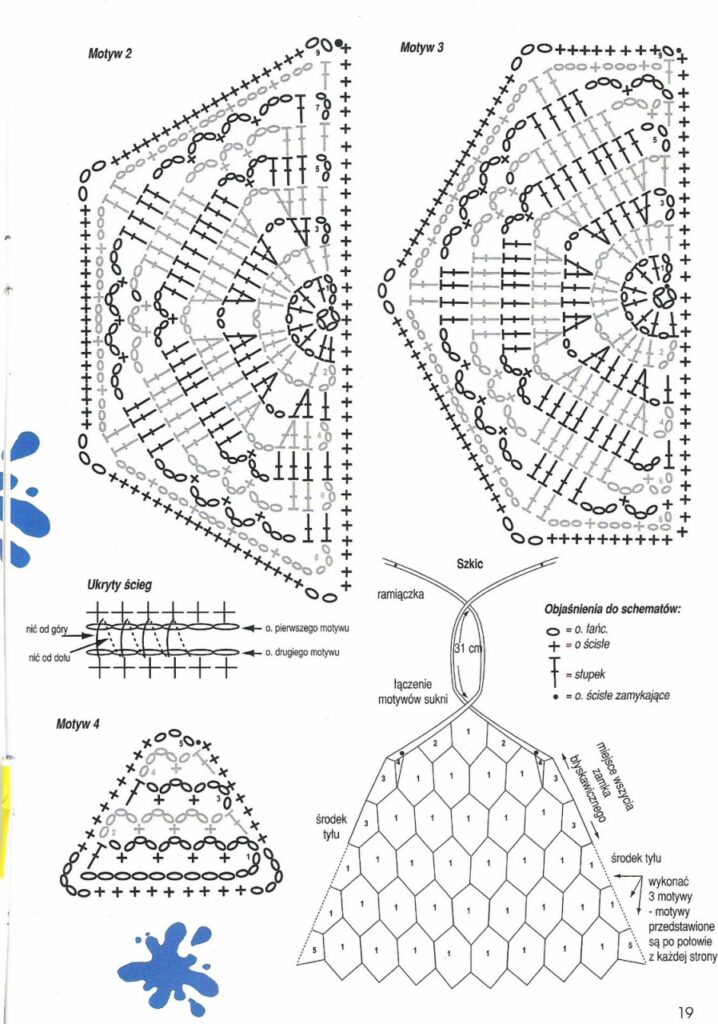 Elegant White Crochet Dress Pattern – Free Lace Summer Dress with Crossed Straps