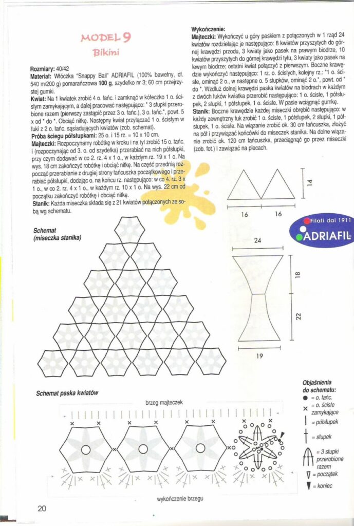 Orange Crochet Bikini Set Pattern – Free Flower Motif Crochet Swimsuit (Top and Bottom)