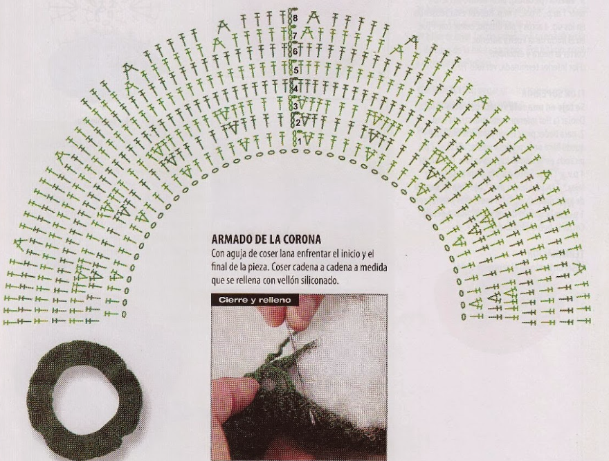 Easy Crochet Christmas Wreath Pattern