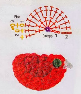 bird crochet motif pattern
