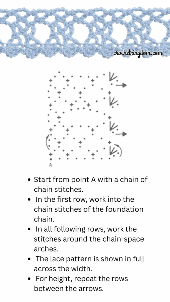 6 Easy Crochet Edging Patterns