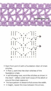 6 Easy Crochet Edging Patterns