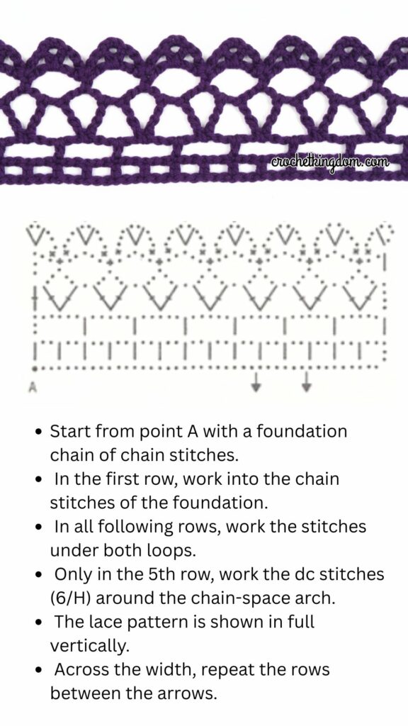 6 Easy Crochet Edging Patterns