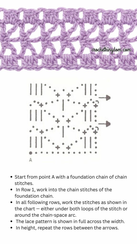 6 Easy Crochet Edging Patterns