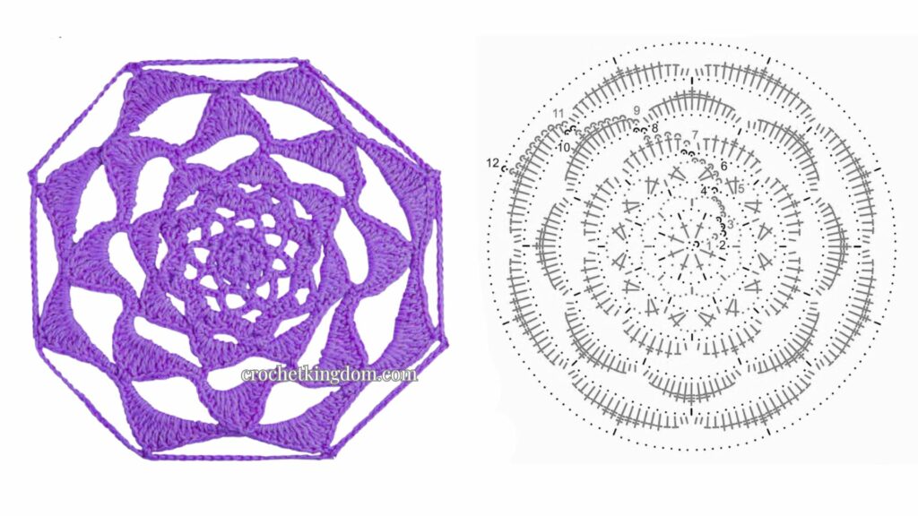 Rosette Crochet Hexagon Diagram Pattern