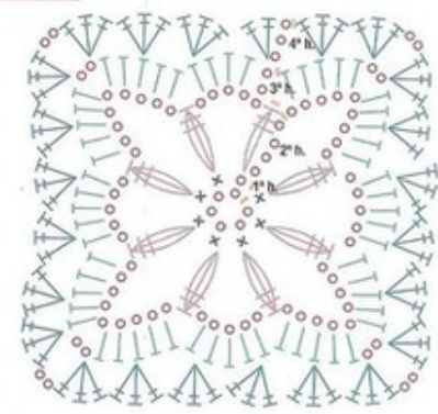 crochet square diagram