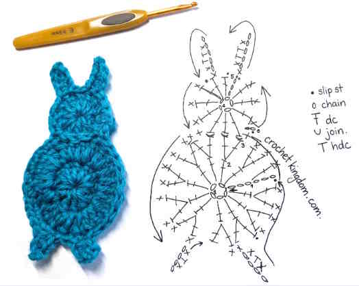 Free Crochet Easter Rabbit Motif Pattern (Easy Bunny Applique Tutorial) diagram video step bu step